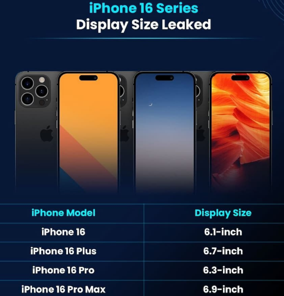 洛隆苹果16维修网点分享iPhone16系列提升明显吗