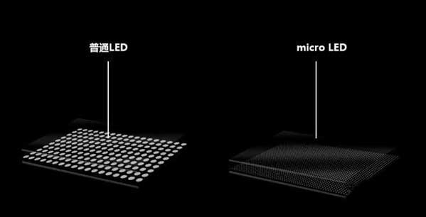 洛隆苹果手机维修分享什么时候会用上MicroLED屏？ 