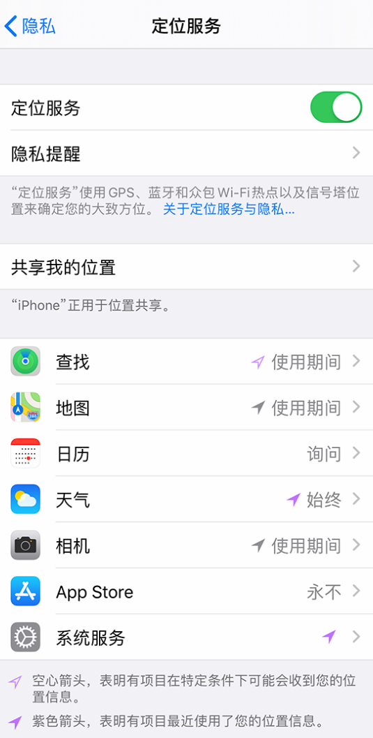 洛隆苹果手机维修分享iPhone 状态栏中时间显示为蓝色图标是什么情况 